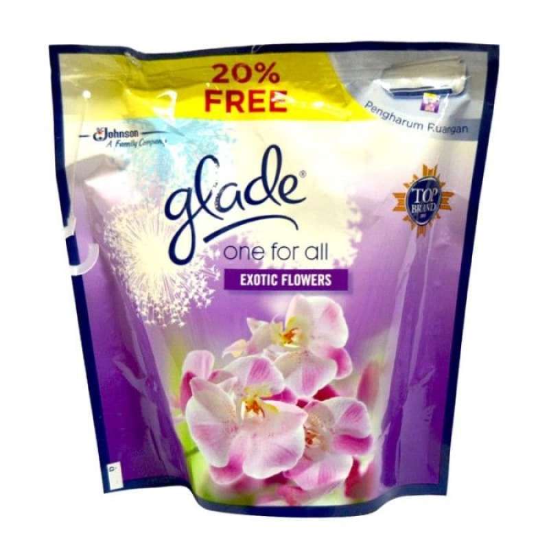 Pekanbaru GLADE ONE FOR ALL EXOTIC FLOWER 70GR RFL