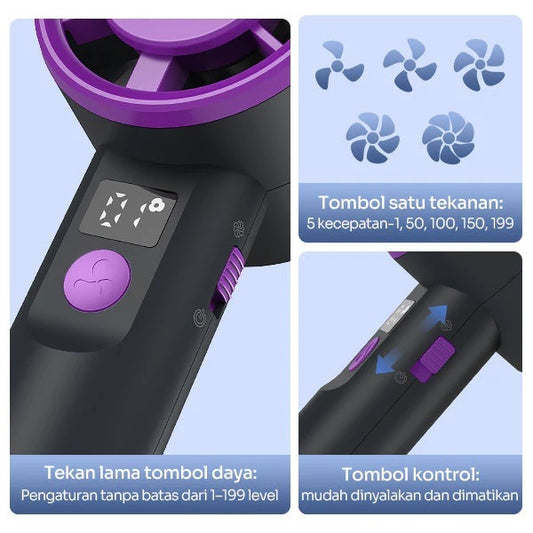 Pekanbaru Robot Rt-Hf02 Mini Fan Portable 2000Mah Led Display Handheld Desk Fan