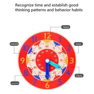 Mainan edukasi anak puzzle jam kayu Belajar mengenal jam dan waktu Wooden clock toys