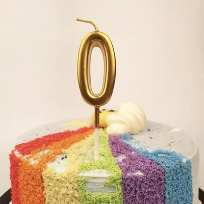 Pekanbaru Lilin Ulang Tahun Angka Emas