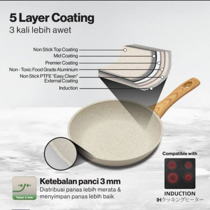 Pekanbaru Deep Fry Pan Miyako / Fry Pan Miyako Marble Induksi / Dfp-1812M Wi / Dfp-2012 M Wi / Dfp-2212 M Wi / Teflon