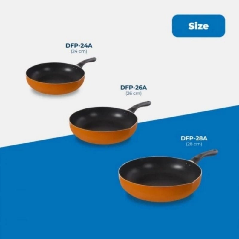 Pekanbaru Fry Pan Miyako Wajan Miyako Wajan Penggorengan Miyako Bibir Tuang - Fp 14A