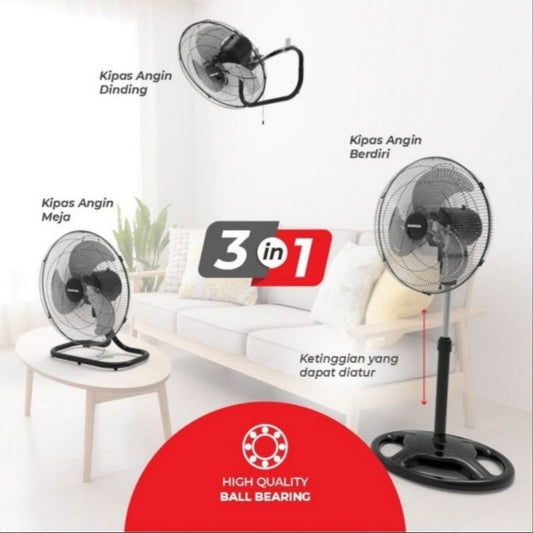 Pekanbaru Kipas Angin Maspion Pw-451 3 In 1 18Inch / 3 Fungsi