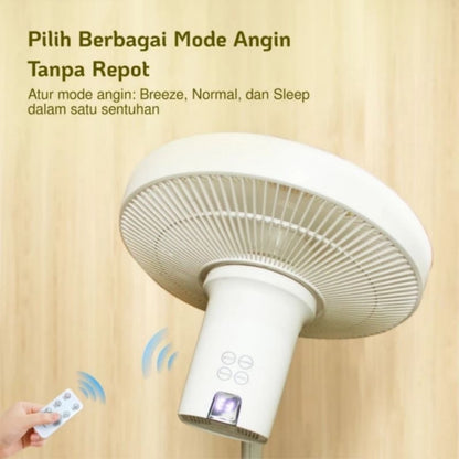 Pekanbaru Kipas Angin Sanex Siwon 2 In 1 Stand Fan Dan Desk Fan Ssf-1221 12Inch Kipas Angin Sanex Ssf 1221