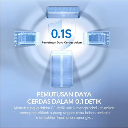 Pekanbaru Vivan Safety Socket Vps-H008A Multifuctional Rubik'S Cube Socket 7  In 1 / Lubang Stop Kontak / Colokan Listrik