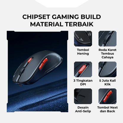 Pekanbaru Gaming Mouse Rechargeable Gamen Gm100W