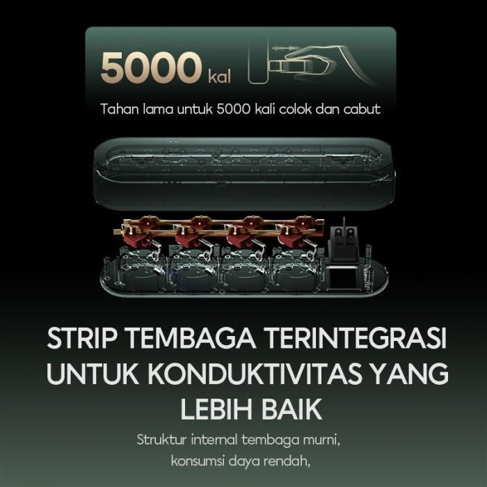 Pekanbaru Vivan Power Strip Vps-H002A Pro / Vps-H003A Pro / Vps-H005A Pro / Vps-H006A Pro