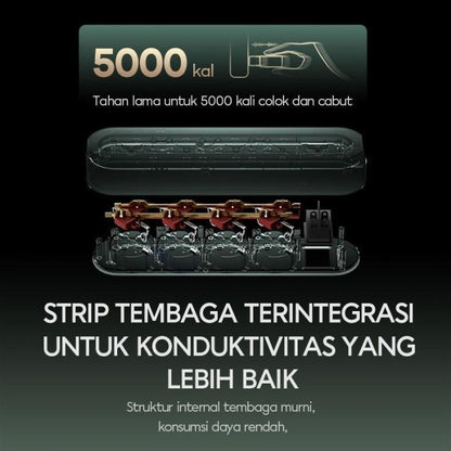 Pekanbaru Vivan Power Strip Vps-H002A Pro / Vps-H003A Pro / Vps-H005A Pro / Vps-H006A Pro